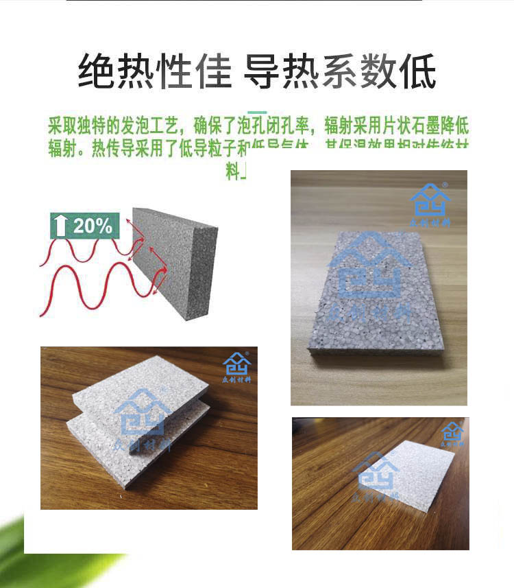 HKS改性聚(ju)丙烯保溫隔聲闆(pan)7