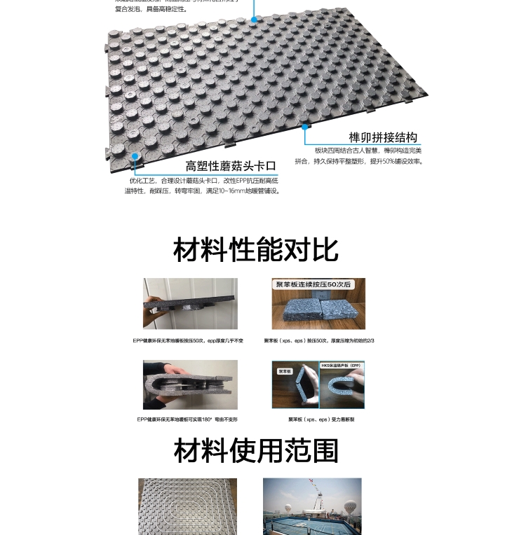 屋頂籃球場隔(ge)音減震蘑菇頭(tóu)闆制備工藝