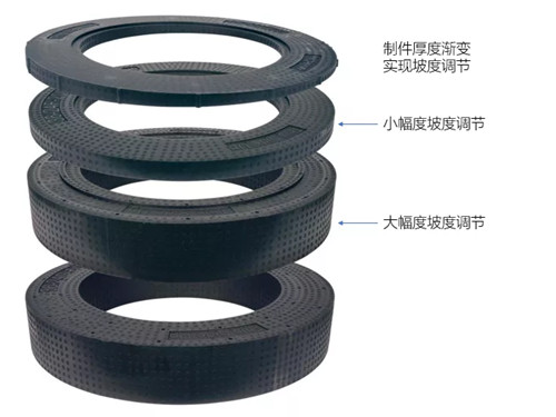 EPP窨井(jing)井圈 EPP窨井井(jing)圈