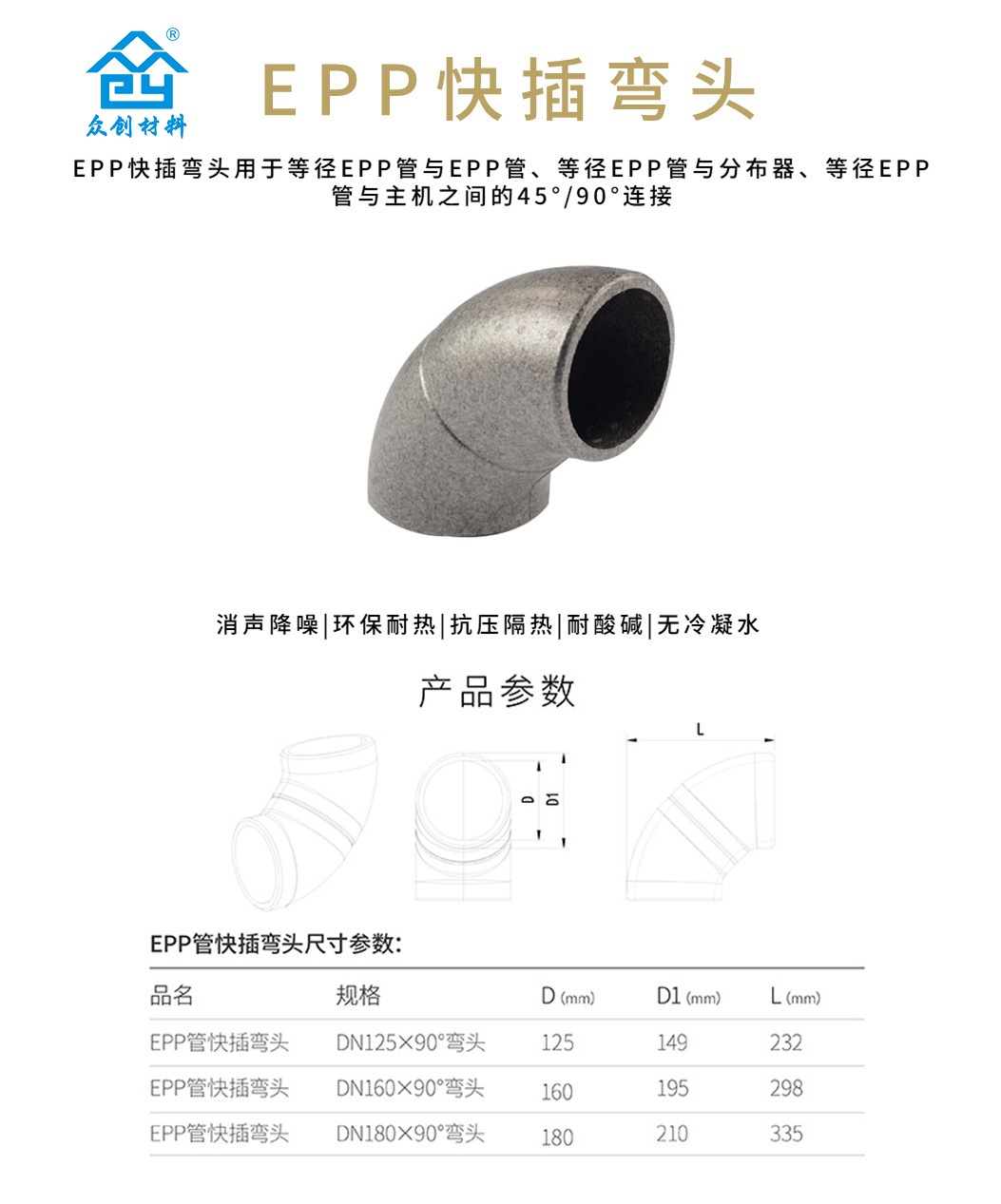 EPP快(kuài)插彎頭(tóu) EPP快插彎(wān)頭