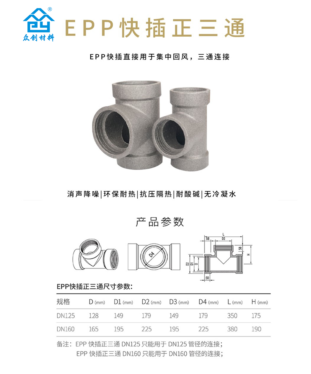 EPP快插正三通(tong)介紹