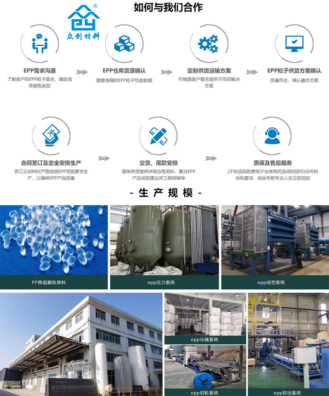 如(ru)何與我們(men)合作