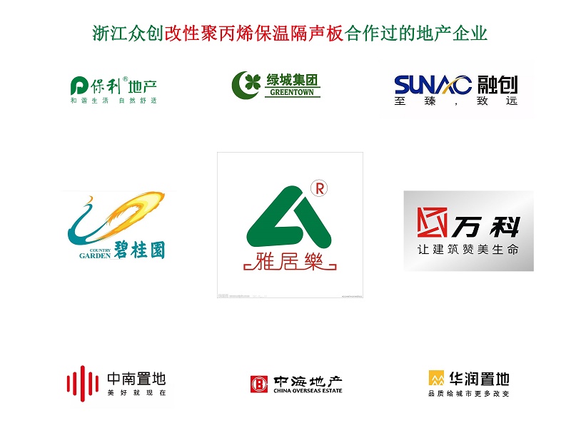 改性(xing)聚丙烯保溫隔聲(shēng)闆合作地産企業(ye) 改性聚丙烯保溫(wen)隔聲闆合作地産(chan)企業